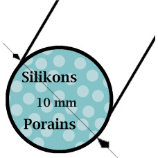 O Sp Poraina Silikona profils dia.10mm